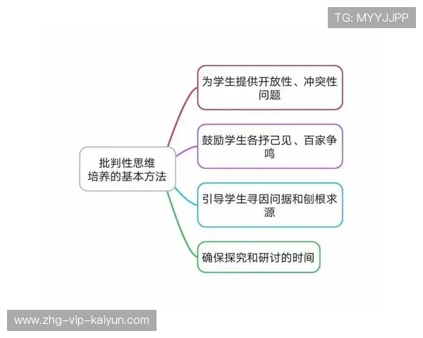 布莱顿研究哈兰德式压迫先锋：体育、商业与社会的深度反思